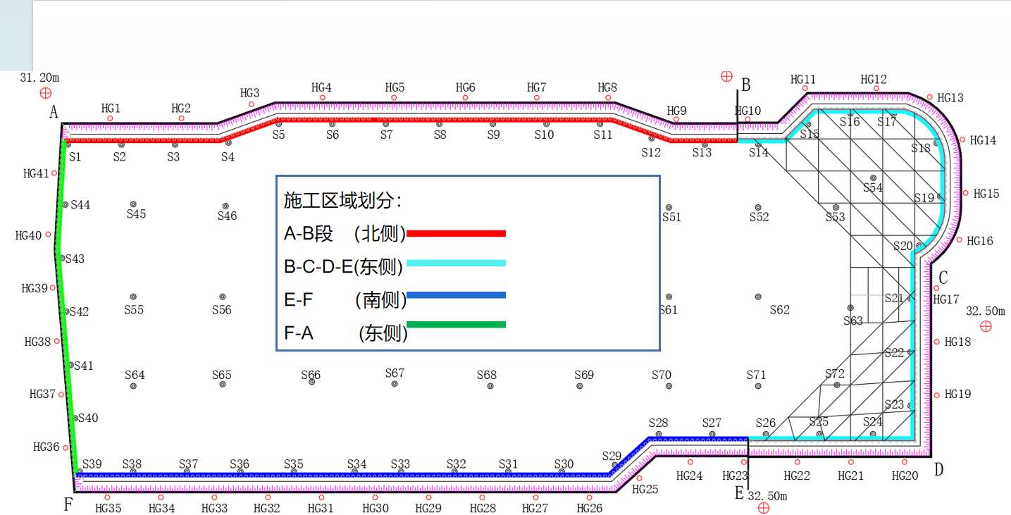 邢台宁晋县基坑支护设计